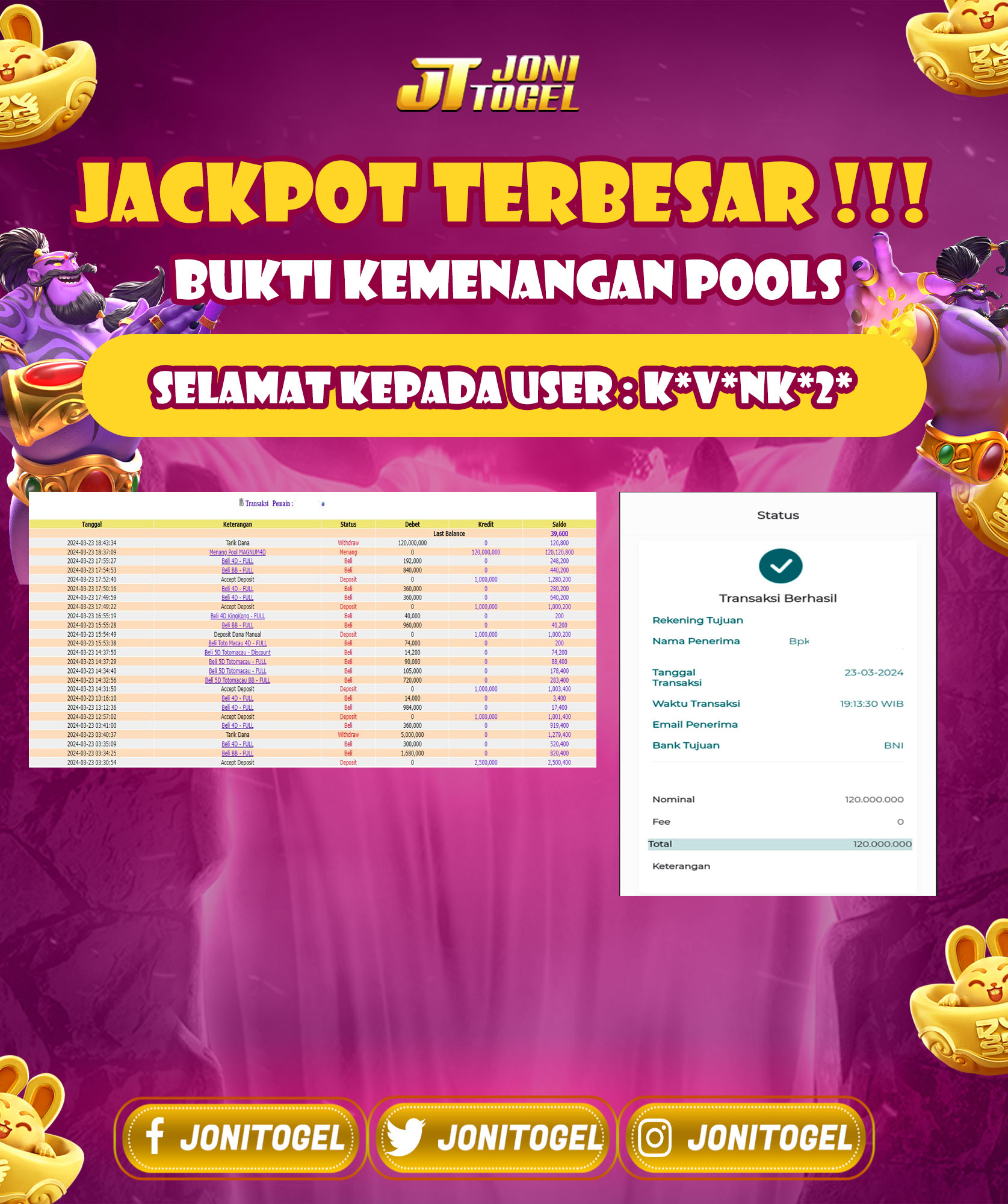 Selamat Atas Kemenangan yang Telah Diraih Pada POOLS Togel MAGNUM4D